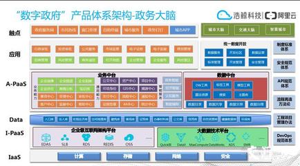 南京軟件名城提質升級，打造萬億級軟件云計算集群
